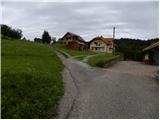 Preserje - Sveti Jožef (Mlečnik)